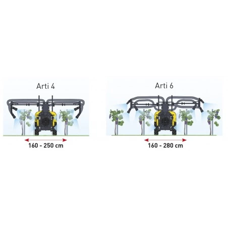 Caffini Rafal Combo 4 și Combo 6 - Pulverizator pneumatic multirând
